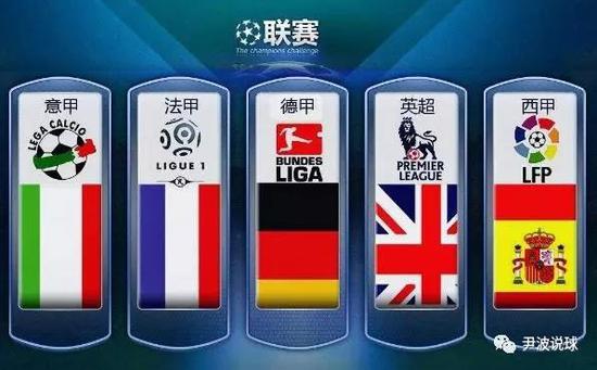 並考慮通過